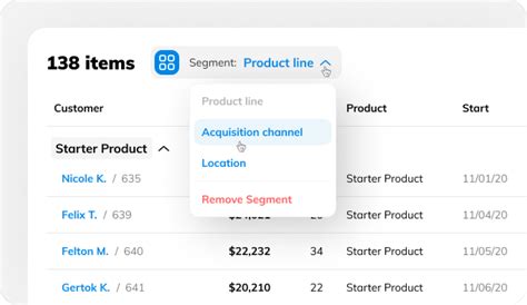 Image result for Subscript Research