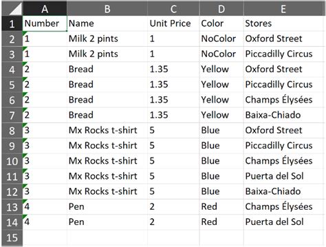 Data Model Excel Mendix 的图像结果