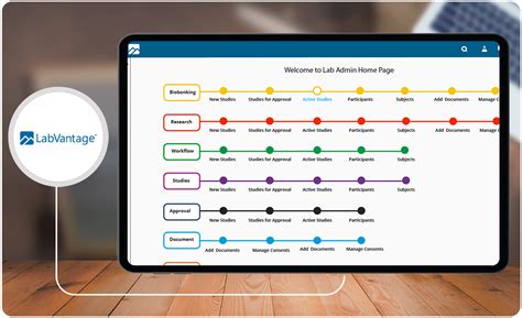 Image result for LIMS Software Reviews