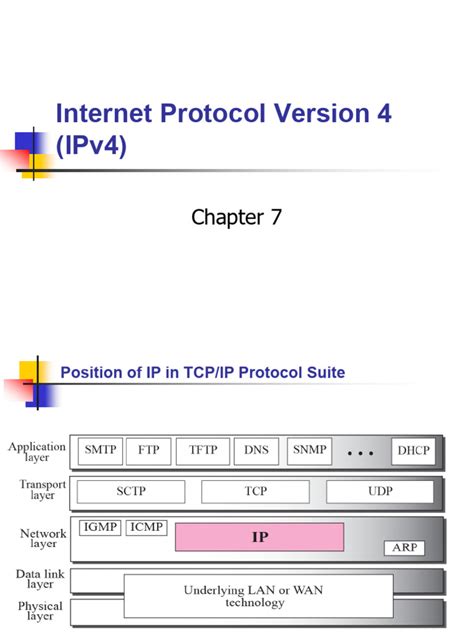 Image result for Internet Protocol Version 4 Win 11