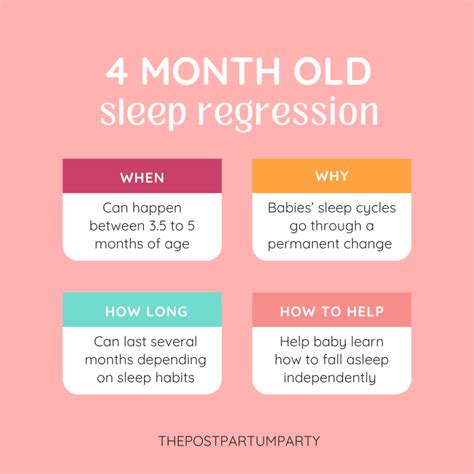 2 Month Sleep Regression