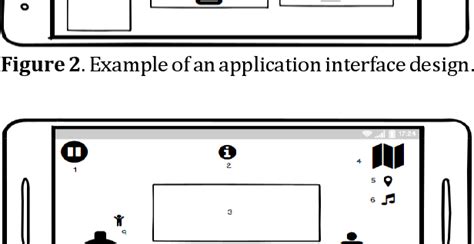 Image result for Unity UI Design 3D Map
