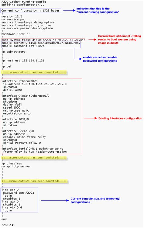 Image result for Switch Config