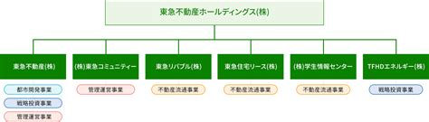 Image result for Greedy Search Algorithm Example