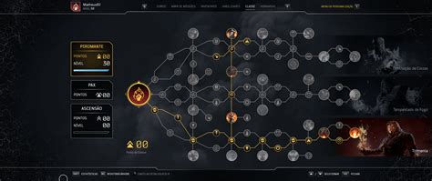 Image result for Best Pyromancer Build