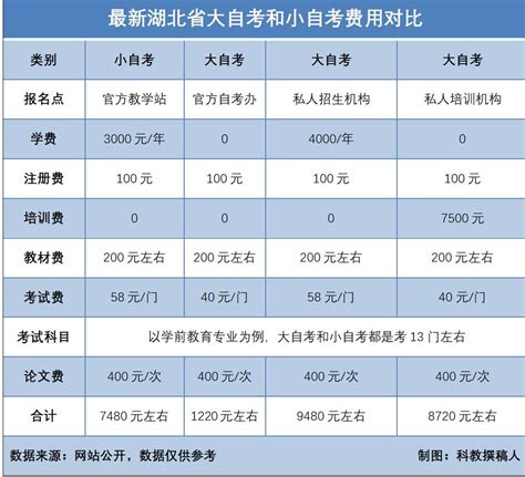 南京市民办中小学收费标准出炉 共分2类3档 - 教育新闻 - 中国网•东海资讯