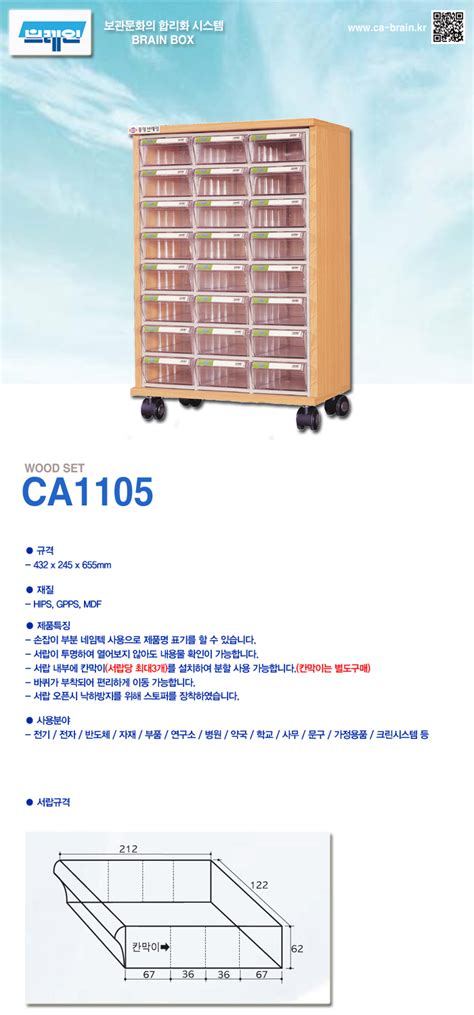 CA1725 - Elettrorappresentanze