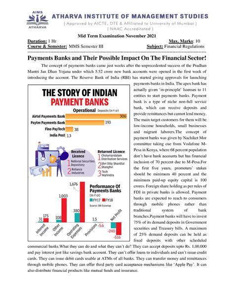 Financial Regulations MMS Sem3 Nov 2021 - Mid Term Examination November ...