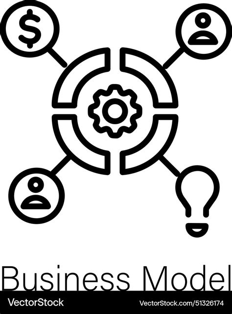 Business Operating Model Vector 的图像结果