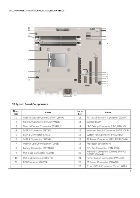 Image result for Dell Basic Computer Model
