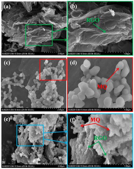Reduced Graphene Oxide Embedded with MQ Silicone Resin Nano-Aggregates ...