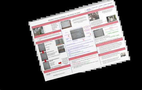 A3 Problem Solving Assignment Example 的图像结果