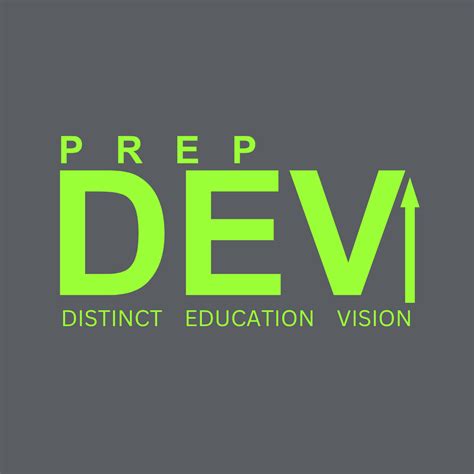 PrepDev | How to memorize UPSC Syllabus course