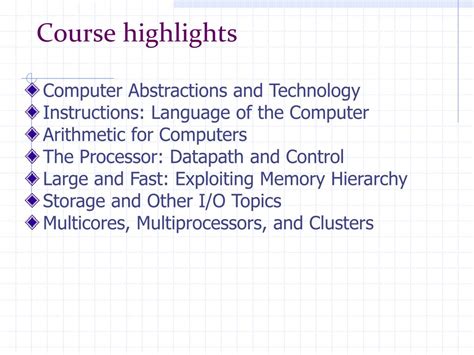 Computer Organization Course 的图像结果
