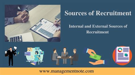 Sources of Recruitment - Internal and External Sources of Recruitment | Human Resource Management