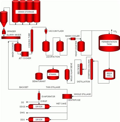 Image result for MS SQL Insert Into