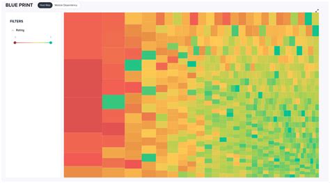 Image result for JavaScript Library for Web Development