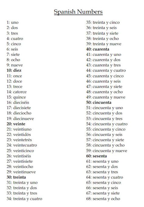 Spanish Numbers | Learn to Count in Spanish | Instant Download - Etsy