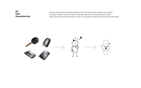 Image result for Genesis Digital Key App