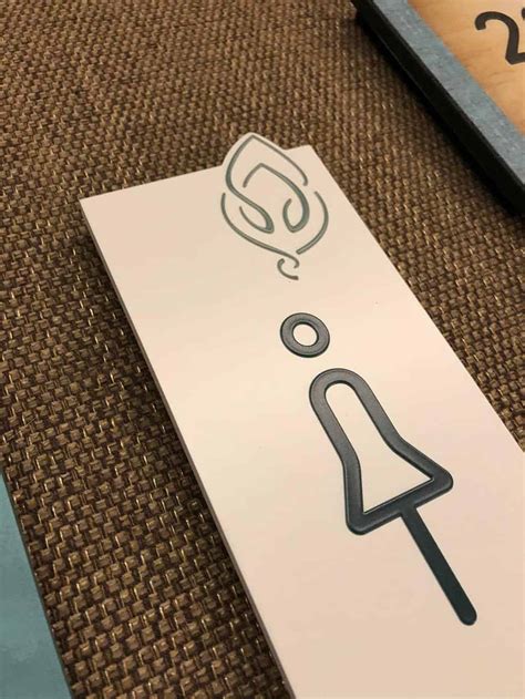 Image result for Modulex Etronit Signs