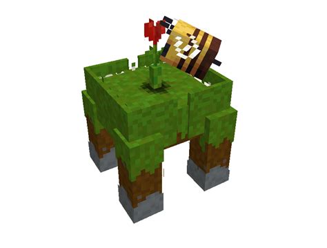 Image result for How to Use Block Bench for Minecraft Java