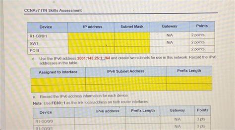 Image result for IP Address to Binary Worksheet