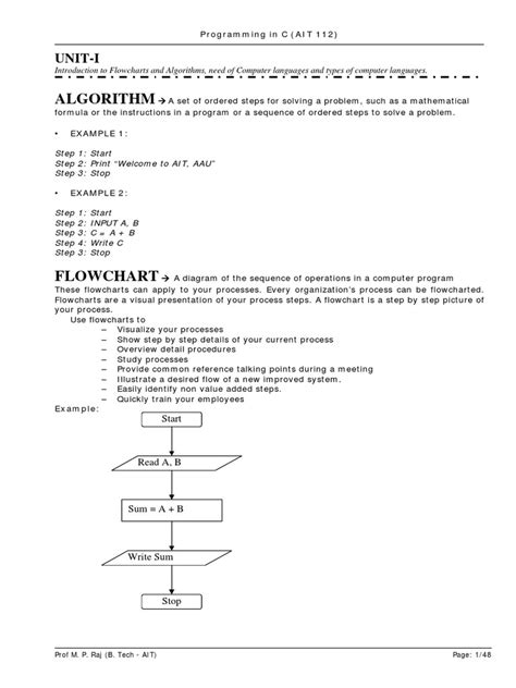 Ethio Programming C Lecture 28 的图像结果