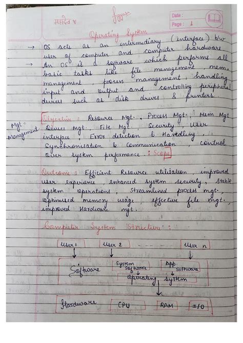 Image result for Operating System Handwritten Notes PDF