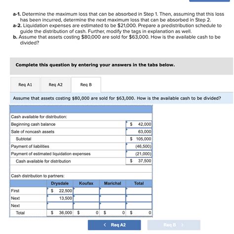 Solved The Drysdale, Koufax, and Marichal partnership has | Chegg.com