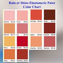 Image result for Rain or Shine Paint Color Chart