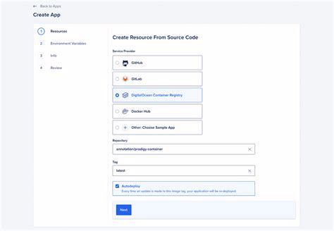 Image result for Prodigy Software