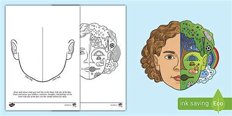 My Inner-Self and Outer-Self Portrait Activity