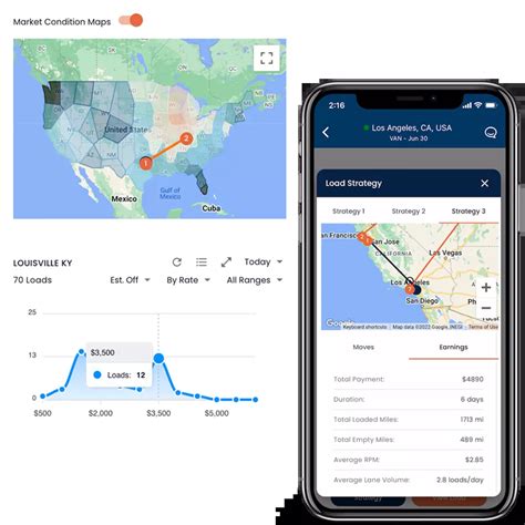 Trucker Expense App 的图像结果