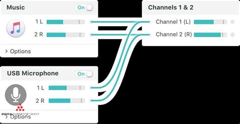 Image result for Making a Loop Back Cable