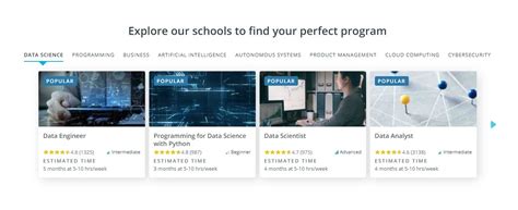 Image result for Udacity Simulator