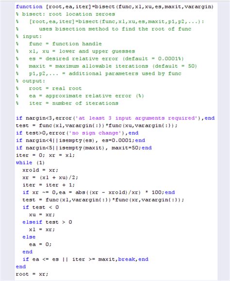 MATLAB Bisection Method Code for Iterations 的图像结果