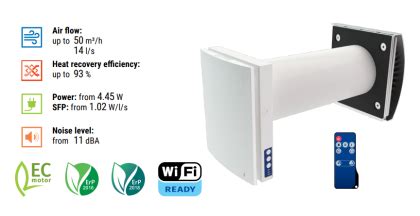 Рекуператор Blauberg Vento Expert A50-1 S10 W V.2