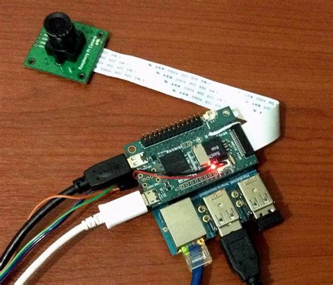 Image result for VLC Raspberry Pi Stream