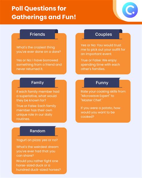 Image result for Random Poll Questions