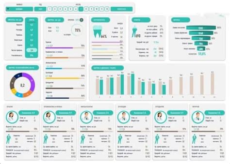 Image result for Interactive Excel Dashboards