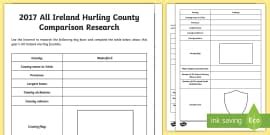 All Ireland Hurling Final Galway and Waterford Comparison Worksheet