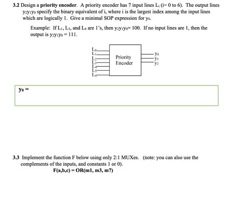 Encoder Design 的图像结果