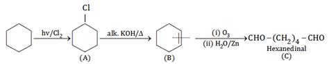 In the reaction sequence Cyclohexane text overset texthv / ( textCl)2 ...