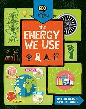 ECO STEAM: THE ENERGY WE USE : Amson-Bradshaw, Georgia: Amazon.in: Books