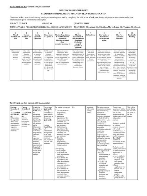 Image result for Slrp Connection