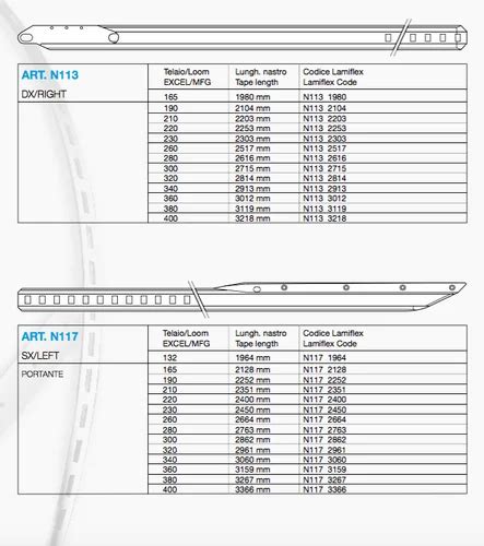 Textile Rapier Weaving Machine Spare Parts - Iro Roj Accumulator Spares ...