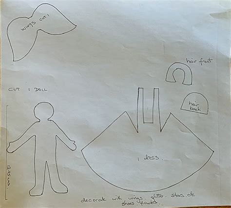 Paper Angels Tutorial 的图像结果