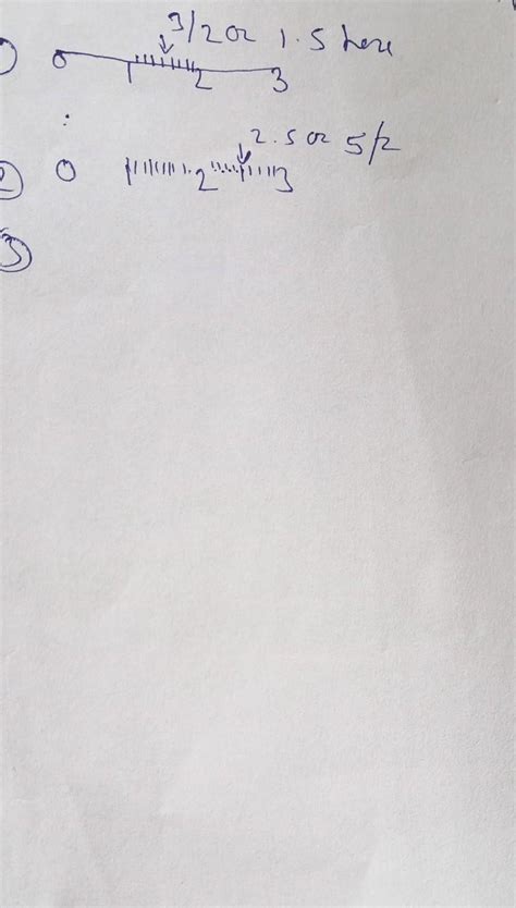 Show the following number on a number line. Draw a number line for each ...