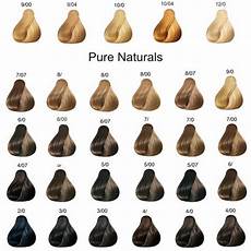 wella illumina color cartella colori wella koleston naturals perfekte haarfarbe wella illumina color cartella colori wella koleston naturals perfekte haarfarbe