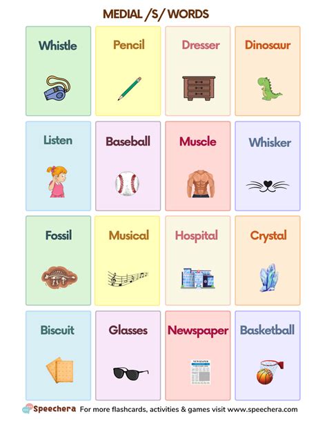 Free S Sound Medial Words Flashcards Worksheet PDF | Speech Era